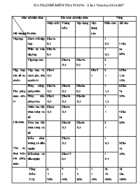 Đề kiểm tra 1 tiết năm học 2016 - 2017 môn Toán 6